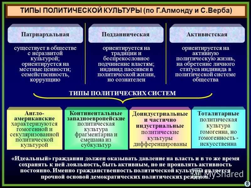 Аудит учета кредитов и займов «Сонник Лента приснилась, к чему снится во сне Лента»