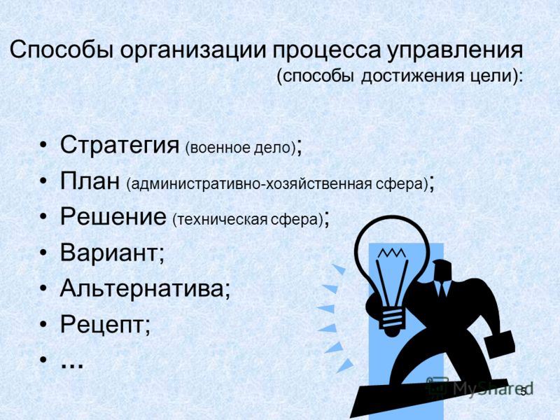 Правило достижения цели управления: найдено 83 картинок