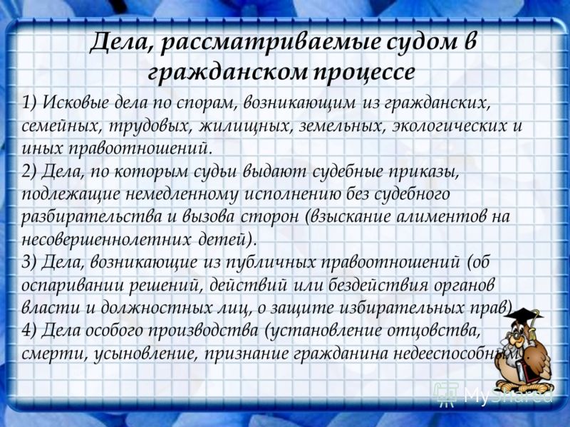 Исковые дела по спорам еще существовала
