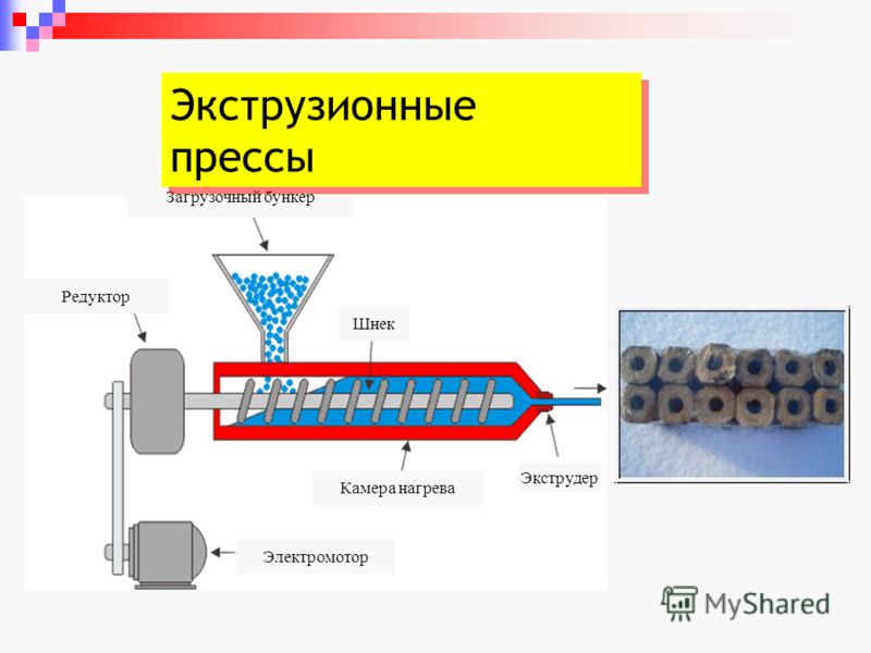 Пресс экструдер своими руками для топливных брикетов Пресс экструдер своими руками для топливных брикетов