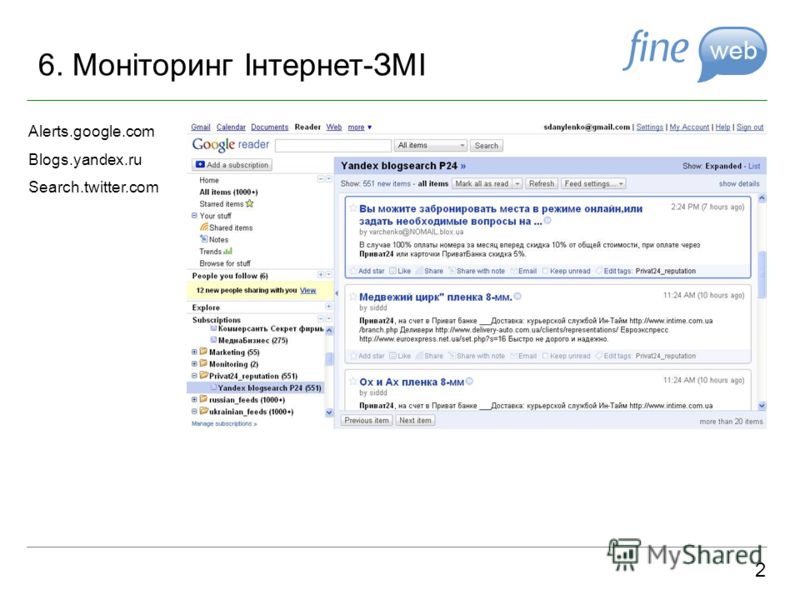 6. Моніторинг Інтернет-ЗМІ 2 Alerts.google.com Blogs.yandex.ru Search.twitter.com