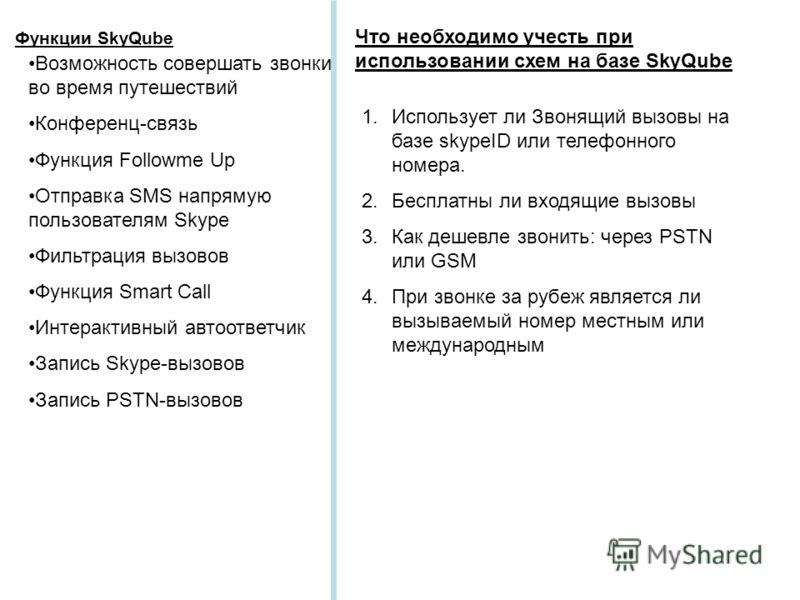 Функции SkyQube Возможность совершать звонки во время путешествий Конференц-связь Функция Followme Up Отправка SMS напрямую пользователям Skype Фильтрация вызовов Функция Smart Call Интерактивный автоответчик Запись Skype-вызовов Запись PSTN-вызовов 