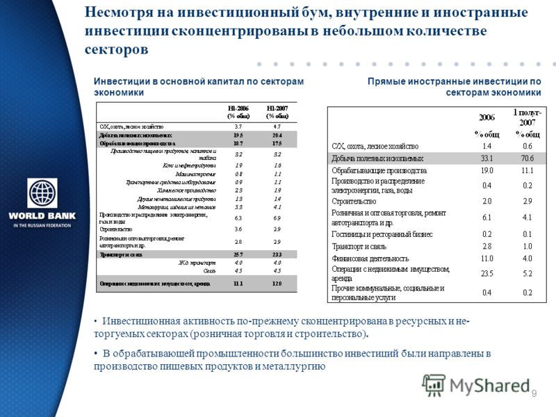Реферат: Инвестиционный бум в Российской металлургии