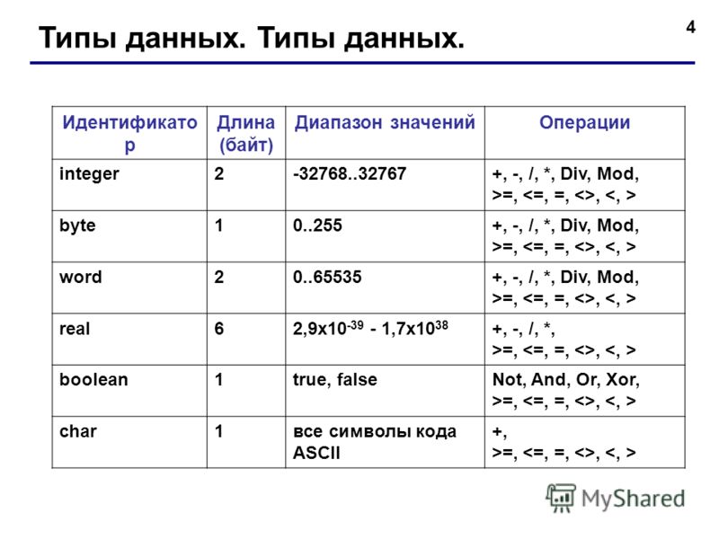 download handbook of space