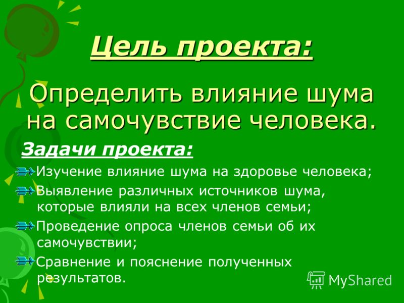 Актуальность проекта влияние шума на организм человека Цель проекта влияние шума на организм человека