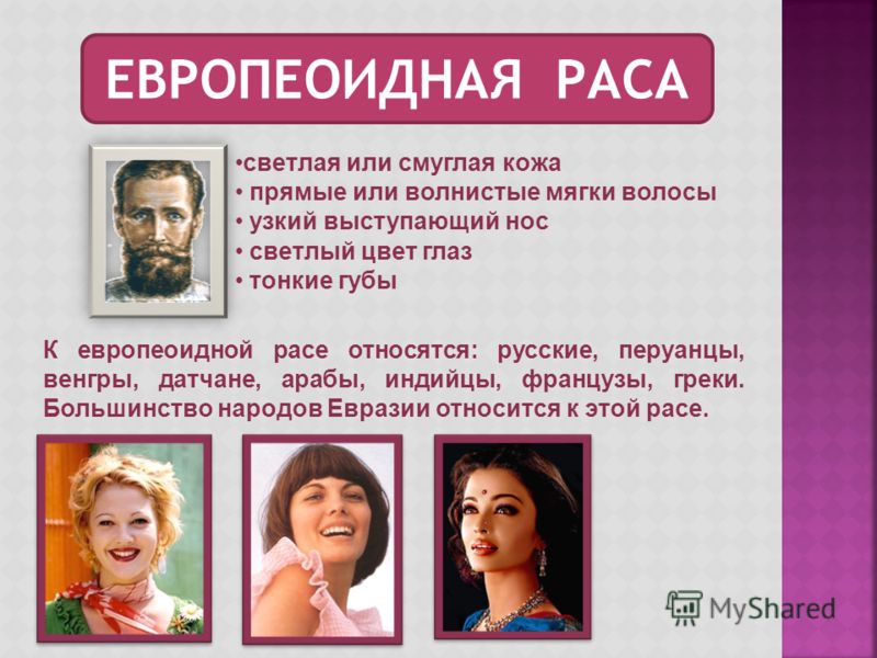 Пол национальность раса относятся к статусу Пол национальность раса относятся к статусу