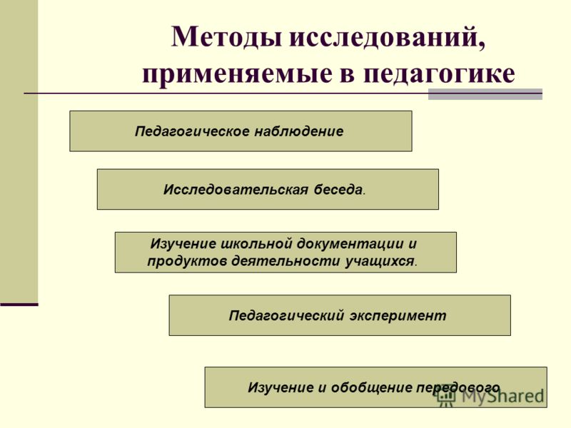 book шпионы как