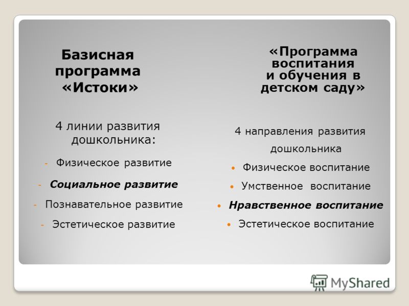 Медицинский центр ЕВРОМЕД Прейскурант Конный клуб ИЗМАЙЛОВО