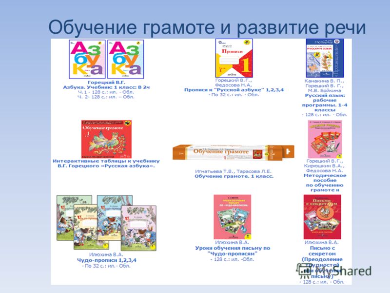 скачать наглядность для 1 класса