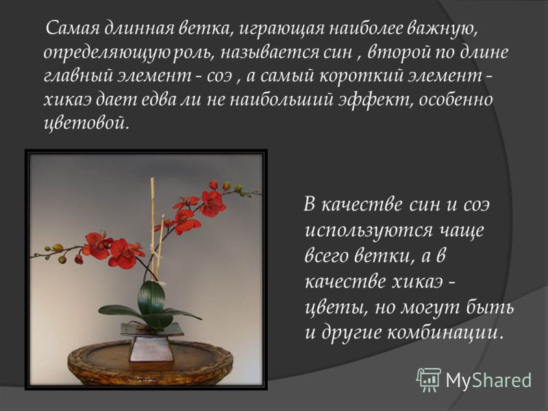 Контрольная работа по теме Япония, искусство икебаны Контрольная работа по теме Япония, искусство икебаны