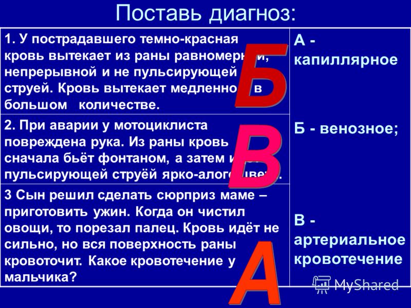 Дизайн интерьера Феодосии - Телефонный справочник всех городов Город Пермь: климат, экология, районы, экономика, криминал и