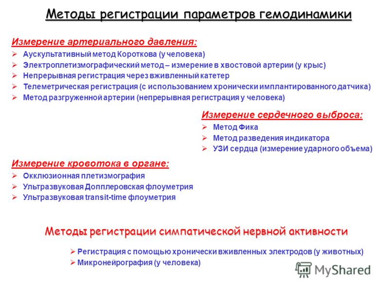 Разработка урока 8 класс измерение кровяного давления