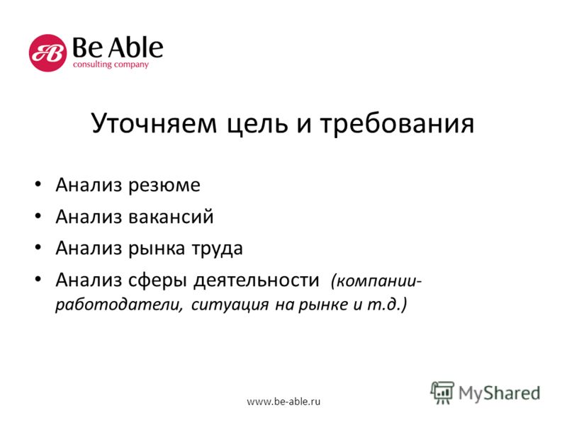 Уточняем цель и требования Анализ резюме Анализ вакансий Анализ рынка труда Анализ сферы деятельности (компании- работодатели, ситуация на рынке и т.д.) www.be-able.ru