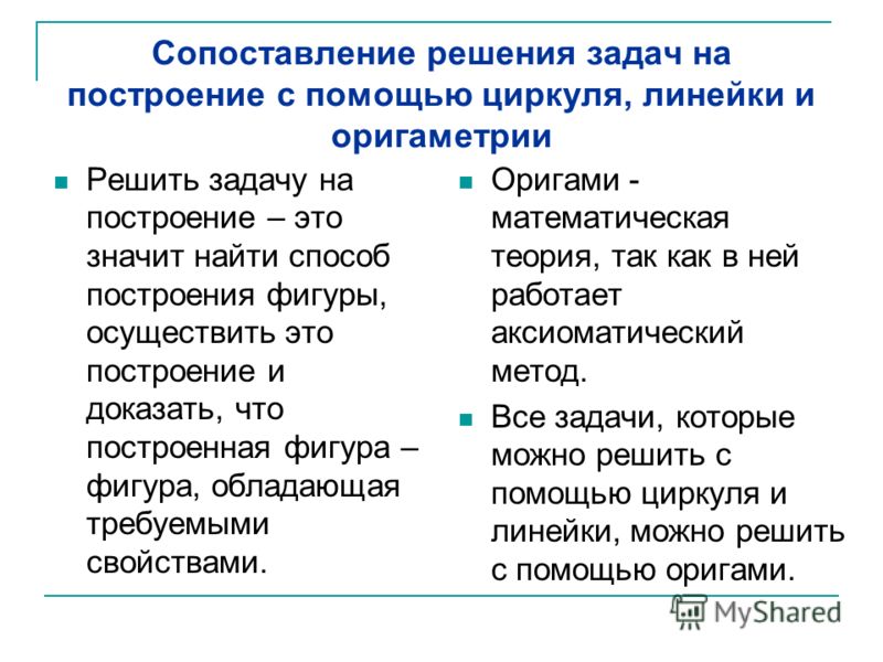 Часть схемы решения задачи на построение в которой отыскивается способ решения задачи на построение Часть схемы решения задачи на построение в которой отыскивается способ решения задачи на построение