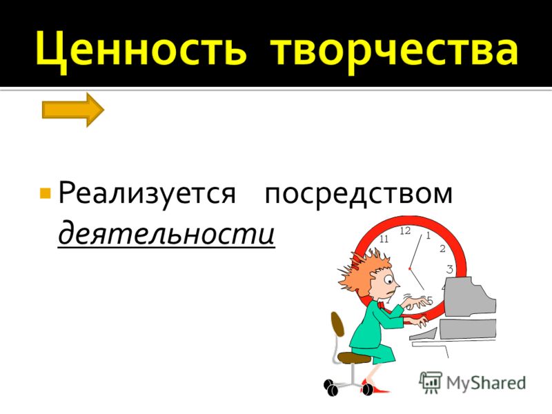 Презентация на тему "Творчество - бесполезное баловство или признак современност