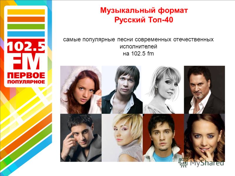 самые популярные песни современных отечественных исполнителей на 102.5 fm Музыкальный формат Русский Топ-40