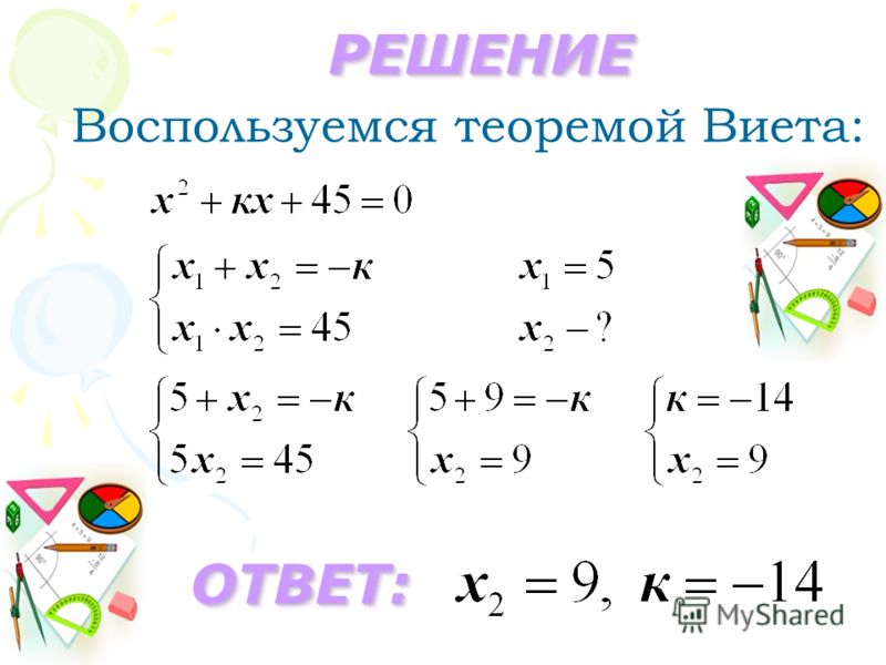 Презентация на тему теорема виета
