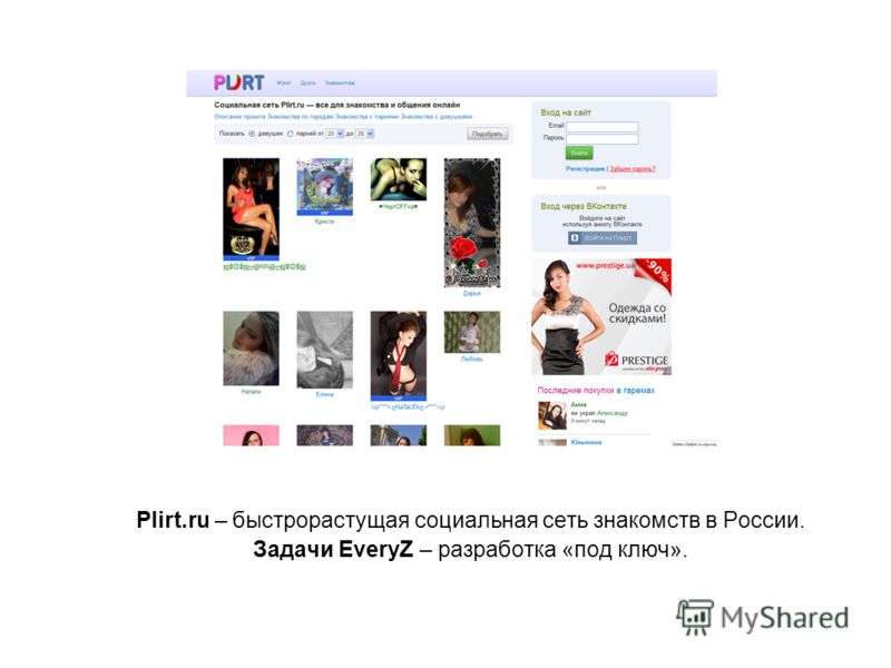 Самая Популярная Соц Сеть Знакомств Знакомств сеть самая соц популярная