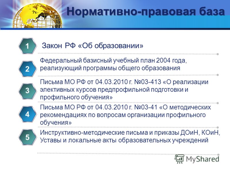Программу базисный учебный план 2004 года