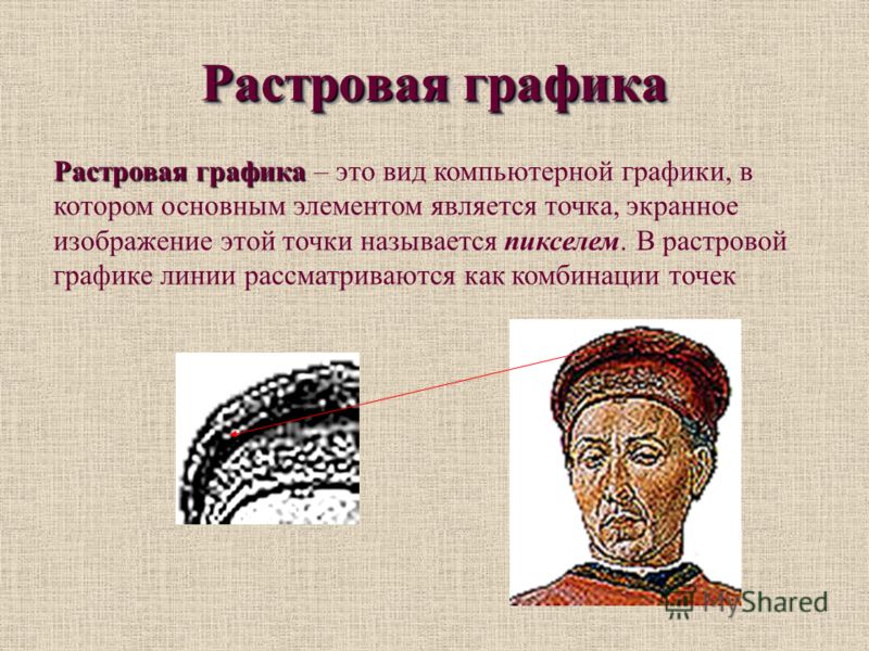 векторная и растровая графика скачать презентацию