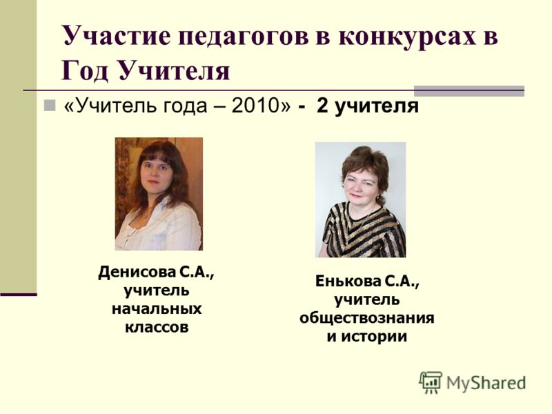 Отчет по участию в конкурсах для учителей Отчет по участию в конкурсах для учителей