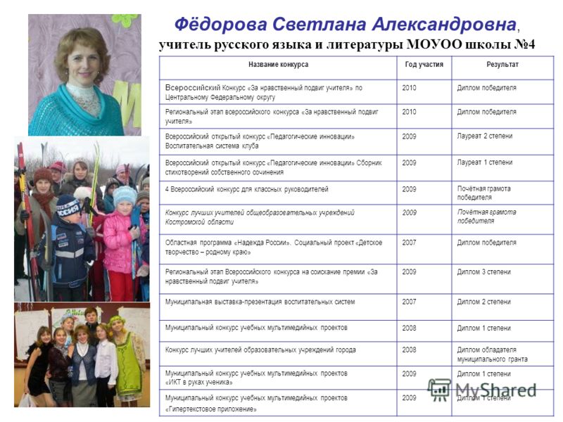 Макраме, схемы плетения для начинающих, фото, изделия Конкурс «Знатоки русского языка» Международный образовательный