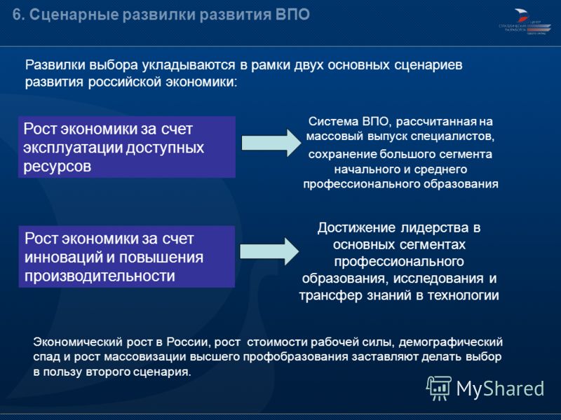 Фонд центр стратегических разработок официальный сайт Фонд центр стратегических разработок официальный сайт