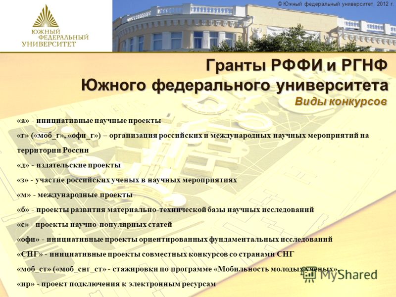 Международный конкурс на научные гранты или проекты Международный конкурс на научные гранты или проекты
