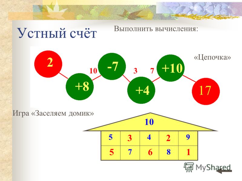 Урок математики в 1 классе с презентацией