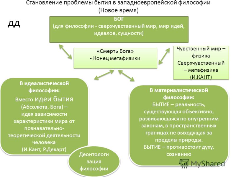 Наращивание ресниц кошачий взгляд / глаз: фото Модные женские стрижки на вьющиеся волосы 2017: фото