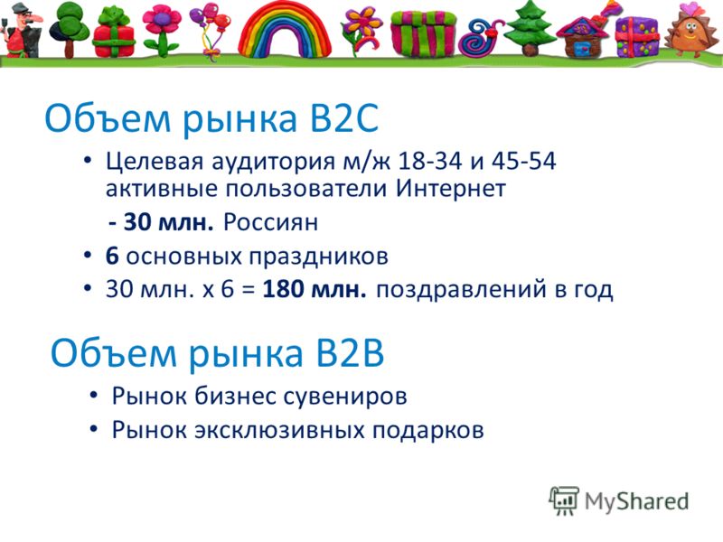 Подарки рекламные расходы Подарки рекламные расходы