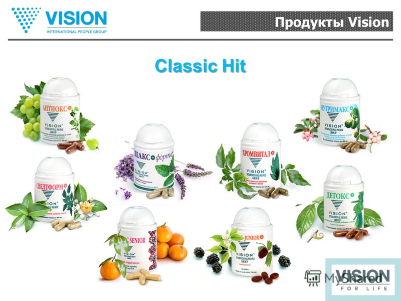 Продукты Vision Classic Hit