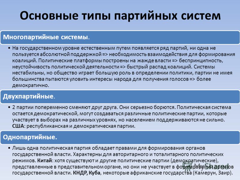 Реферат: Партийные системы в России, их типология