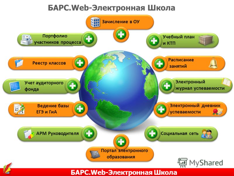Электронный Личный Дневник скачать