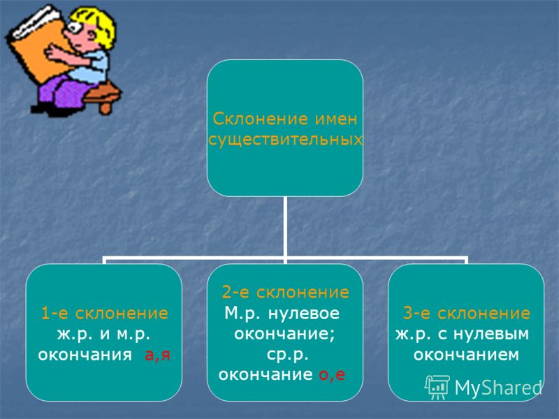 Я хочу на ручки стих Я хочу на ручки стих