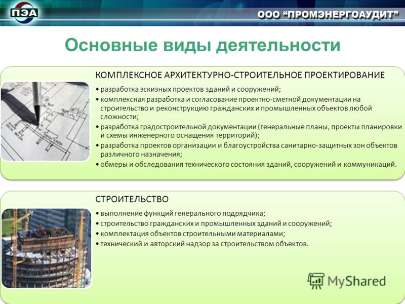 Цель проекта показать значимость проектных разработок по объекту проектирования