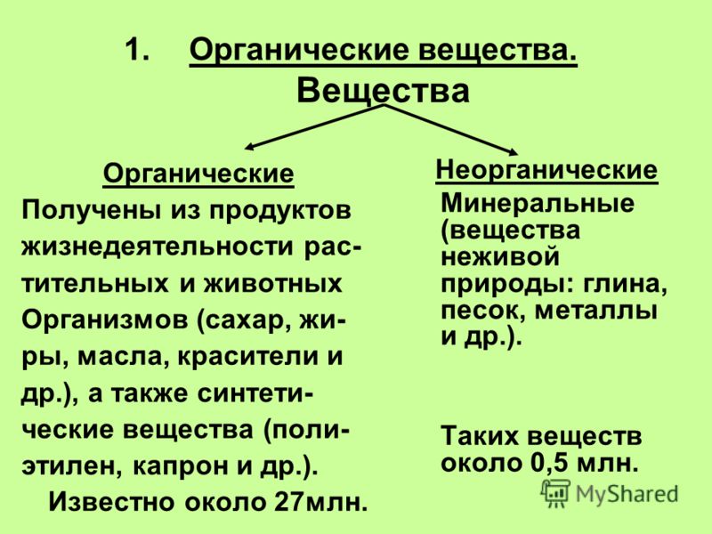 Презентации по химии 9 класса