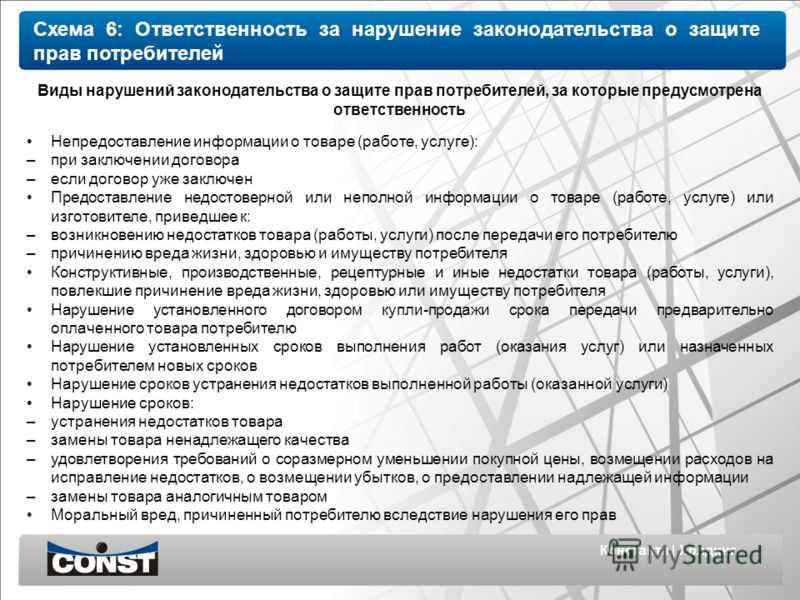 там Наказание за нарушение прав потребителя подобного