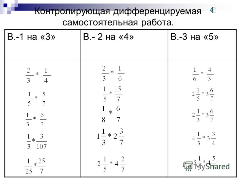 Картинки с днем рождения 3 года мальчику Как сделать квартиру уютной своими руками
