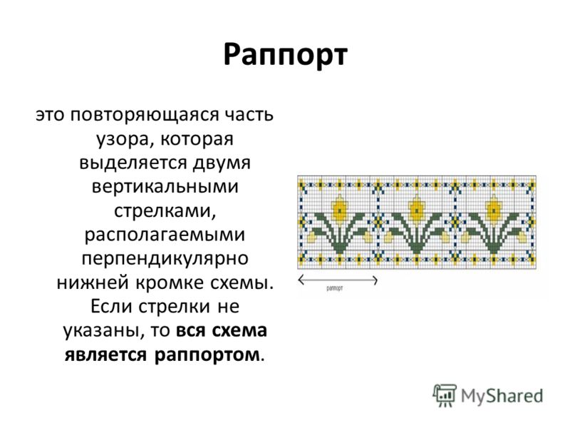 Повторяющаяся часть узора Повторяющаяся часть узора