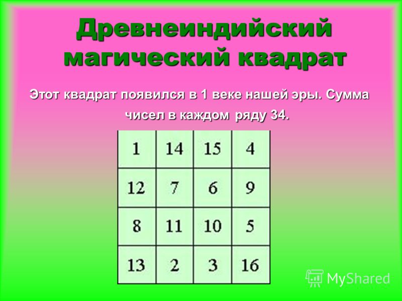 Магический квадрат математика 4-5 класс