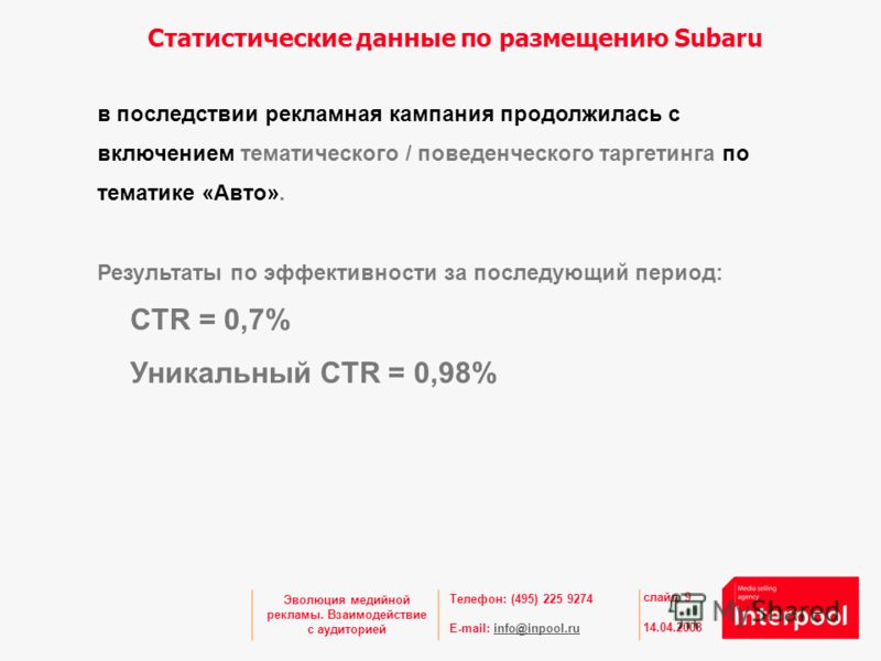 Телефон: (495) 225 9274 E-mail: info@inpool.ruinfo@inpool.ru 14.04.2008 слайд 9 Эволюция медийной рекламы. Взаимодействие с аудиторией Статистические данные по размещению Subaru в последствии рекламная кампания продолжилась с включением тематического