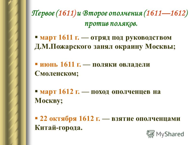 март 1611 г. отряд под руководством Д.М.Пожарского занял окраину Москвы; июнь 1611 г. поляки овладели Смоленском; март 1612 г. поход ополченцев на Москву; 22 октября 1612 г. взятие ополченцами Китай-города. Первое (1611) и Второе ополчения (16111612)