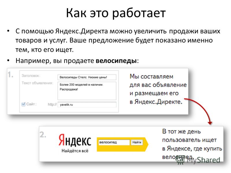 Как это работает С помощью Яндекс.Директа можно увеличить продажи ваших товаров и услуг. Ваше предложение будет показано именно тем, кто его ищет. Например, вы продаете велосипеды: