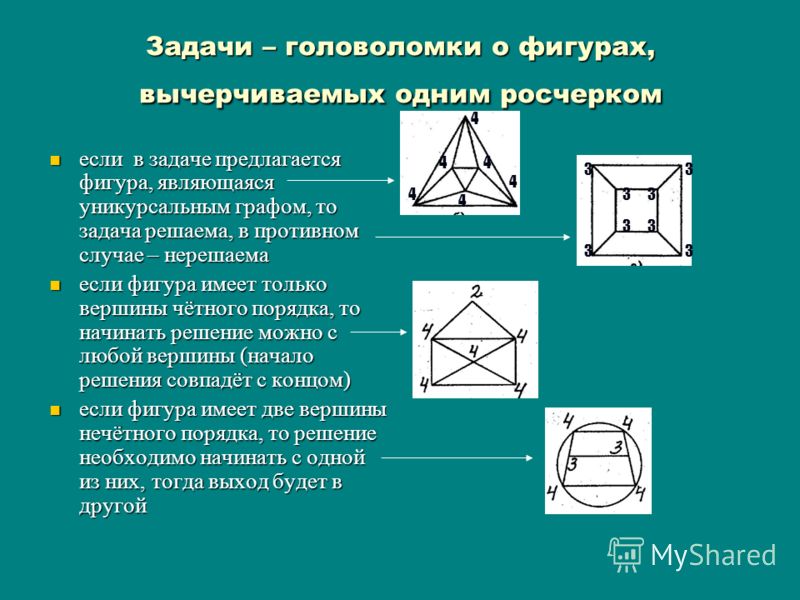 Презентация на тему: "МОУ "Эликманарская СОШ" Занятие математического кружка 6 к