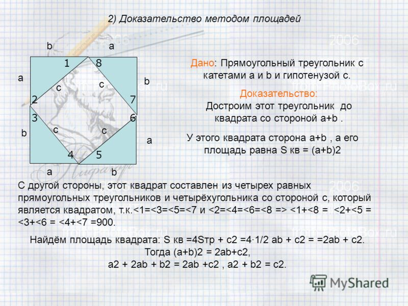 2) Доказательство методом площадей Дано: Прямоугольный треугольник с катетами а и b и гипотенузой с. Доказательство: Достроим этот треугольник до квадрата со стороной a+b. У этого квадрата сторона а+b, а его площадь равна S кв = (a+b)2 С другой сторо