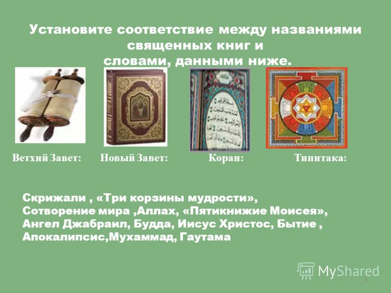 Священные книги различных религий скачать бесплатно