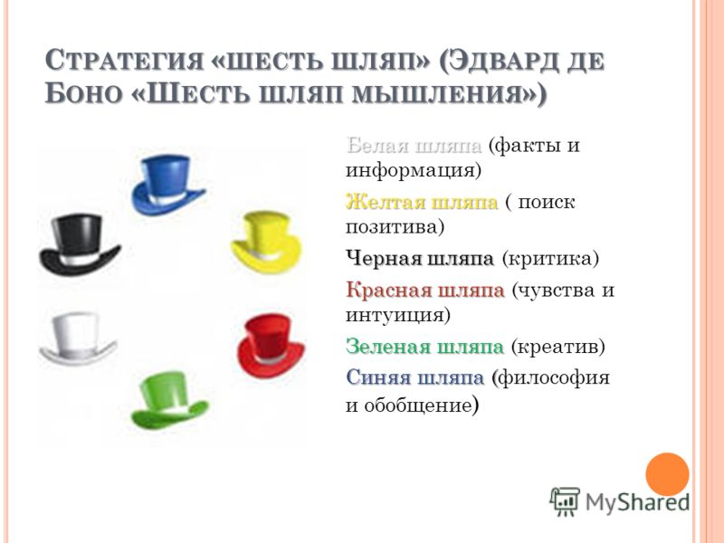 Скачать шесть шляп мышления pdf