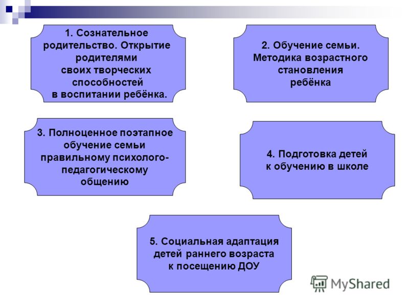 Поделки своими рукам на свадьбу 60 Поделки своими рукам на свадьбу 87