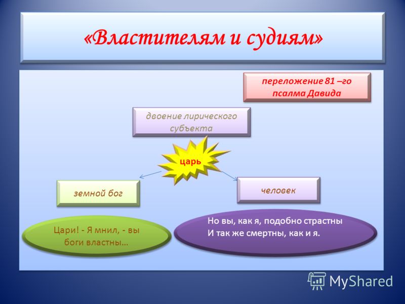 Святой иосиф молитвы Святой иосиф молитвы